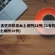 31省区市新增本土病例21例(31省新增本土病例30例)