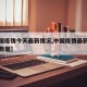 【中国疫情今天最新情况,中国疫情最新消息今天数据】
